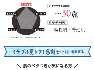 正規取扱店】ミラブルエイジングシリーズ-爽-潤-艶-通販サイト｜新しいミラブル誕生｜正規販売代理店ミルキーセレクション-｜-ミルキーセレクション-08-03-2025_03_11_PM