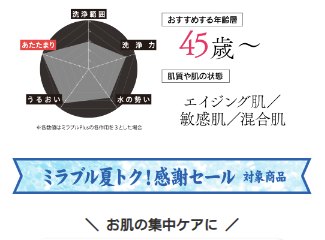 正規取扱店】ミラブルエイジングシリーズ-爽-潤-艶-通販サイト｜新しいミラブル誕生｜正規販売代理店ミルキーセレクション-｜-ミルキーセレクション-08-03-2025_03_13_PM